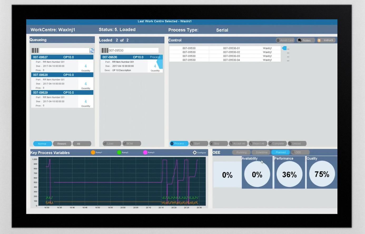 <span style="font-weight: 700;">Интерфейсы операторов</span>