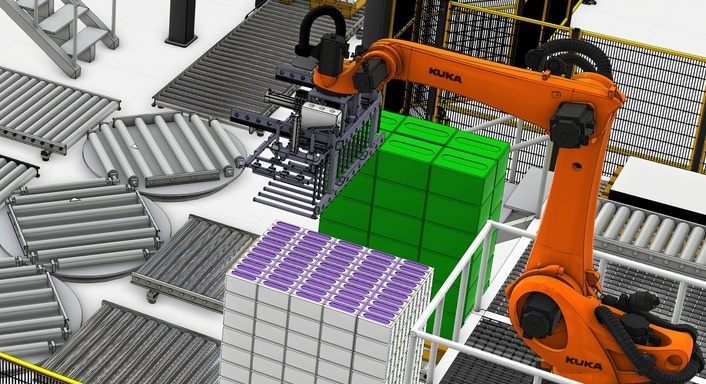 Паллетирование продуктов в групповой упаковке